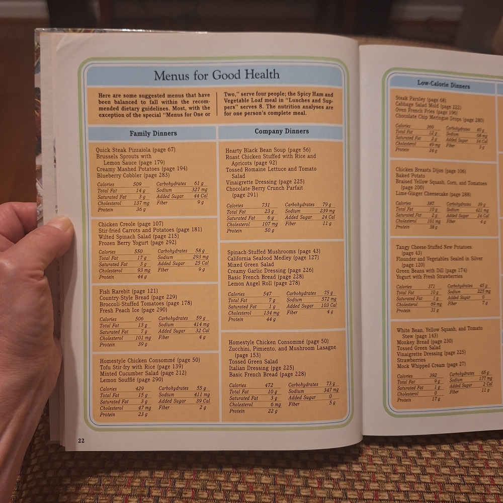 Reader's Digest Great Recipes for Good Health Cookbook - 3rd Printing 1989 - Picture 7 of 16